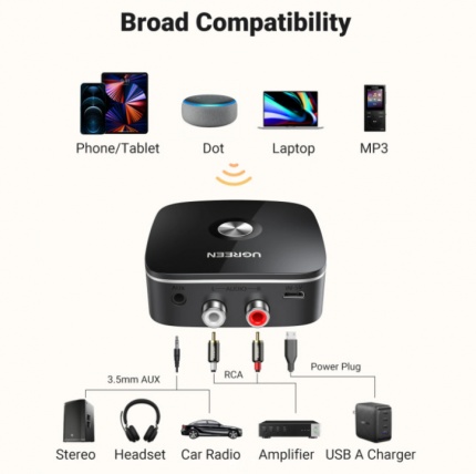 Bluetooth-/, Bluetooth 5.3   Ugreen CM123 30445 mini-jack 3.5 